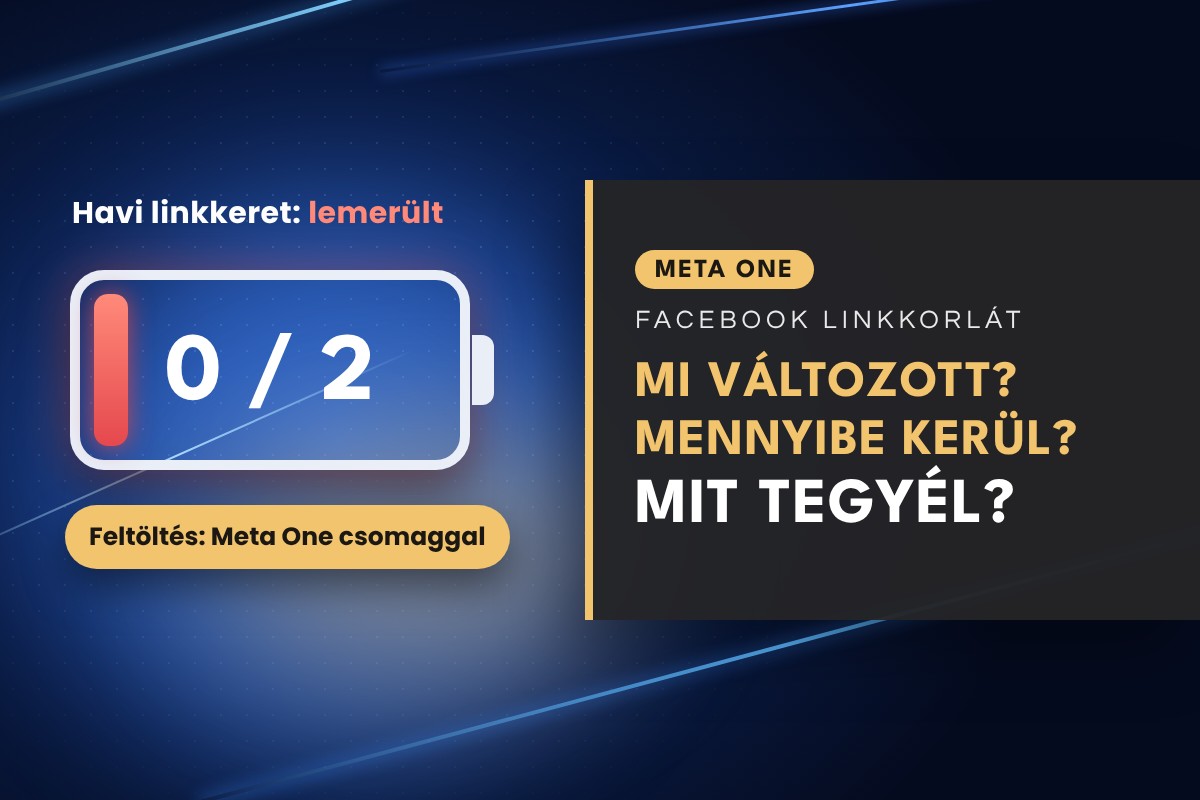 Meta One csomagok